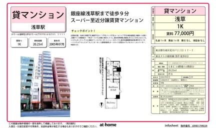 ロワール川戸 1111 0