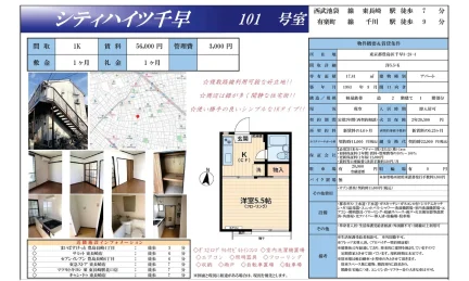 シティハイツ千早 101号 0