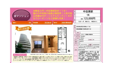 中目黒駅 2 0