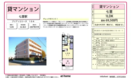 ブリアンコリーヌ 0