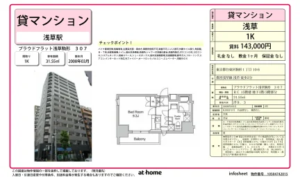 プラウドフラット浅草駒形 0
