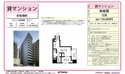スパシエ新板橋 0