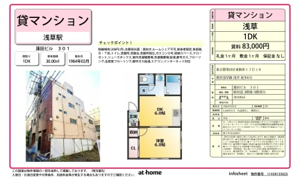 蓮田ビル 0