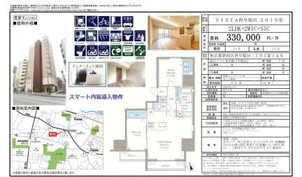 VISTA西早稲田 201号室 201号 0