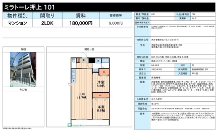 ミラトーレ押上 101号 0