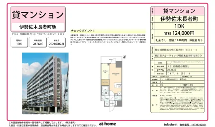 グランカーサ横濱石川町 0506号 0