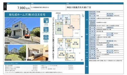 旭化成ホームズ (株)の注文住宅 0