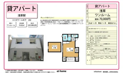 エスポワール木下 0