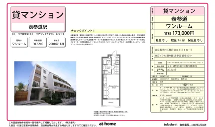 ストーリア神宮前 0