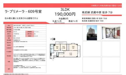ラ・プリメーラ 609号 0