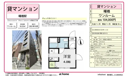 Ｓｅａｓｏｎｓ　Ｒｅｓｉｄｅｎｃｅ四谷三丁目 0