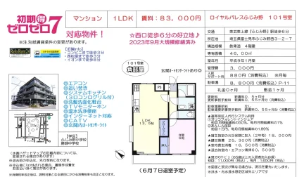 ロイヤルパレスふじみ野 101号 0