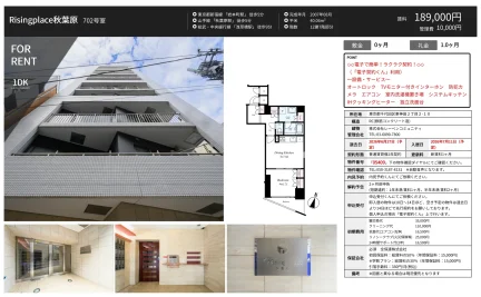 Ｒｉｓｉｎｇ　ｐｌａｃｅ　秋葉原 0