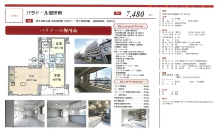 バラドール御所南 0