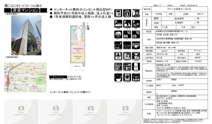 ドゥーエ仙台イーストⅡI 702号 0