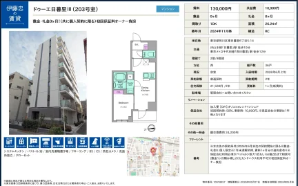 ドゥーエ日暮里III 203号 0