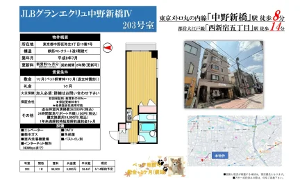 JLBグランエクリュ中野新橋ⅣV 203号 0