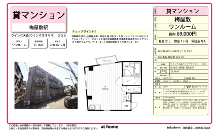 ウイング大森 0