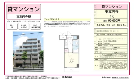ポラーノ東高円寺 305 0