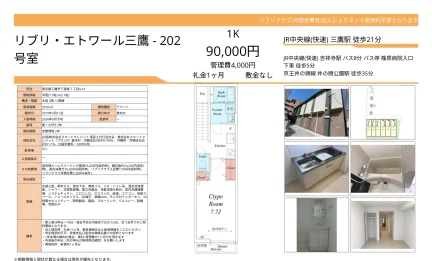 リブリ・エトワール三鷹 202号 0