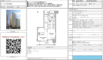 コンフォリア西早稲田 0601号 0