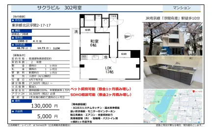 サクラビル 302号 0