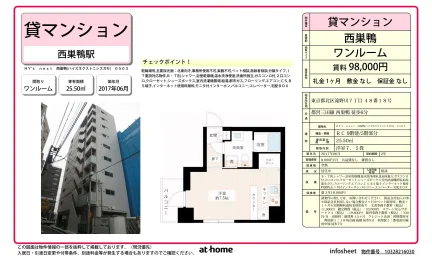 HY’s next 西巣鴨 0