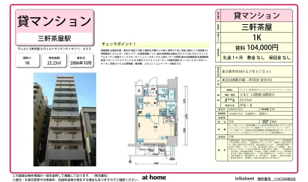 ヴェルト三軒茶屋Ⅱ 0