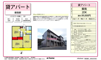 パナタウン白旗I 101 101号 0