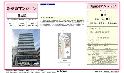 グランカーサ住吉Ⅱ 0