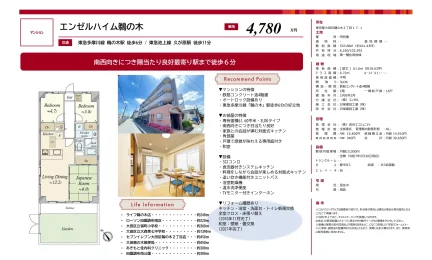 エンゼルハイム鵜の木 1階 0