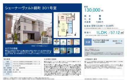 シェーナーヴァルト錦町 301号 0