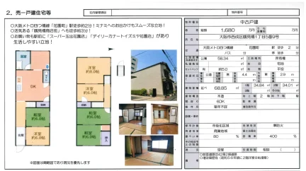 物件番号 0