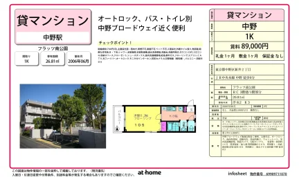 フラッツ南公園 1K 0