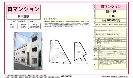 1LDK Condo Near Station in Chuo 0