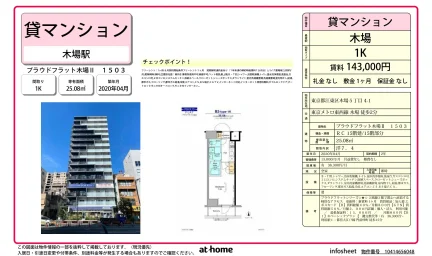 プラウドフラット木場Ⅱ 0
