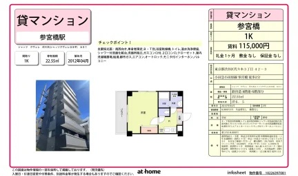 シャッツ クヴェレ 代々木 0