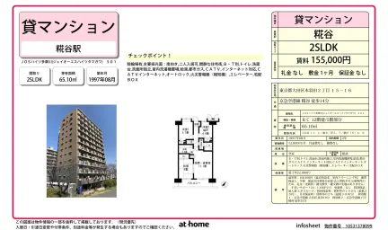JOSハイツ多摩川 0