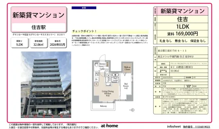 グランカーサ住吉Ⅱ 0