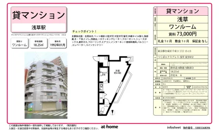 キャタデイマンション上野入谷 0