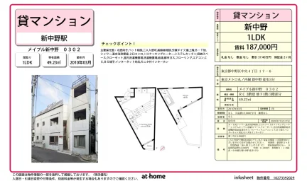 1LDK Condo Near Station in Chuo 0