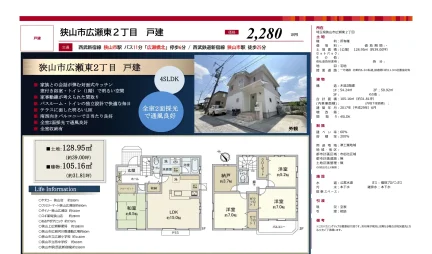 狭山市広瀬東2丁目 戸建 0