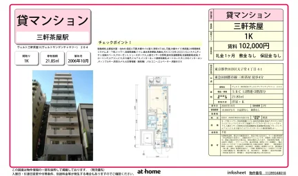 ヴェルト三軒茶屋Ⅱ 0