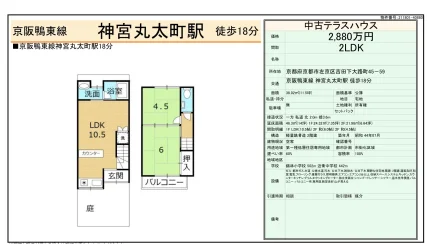 中古テラスハウス 0