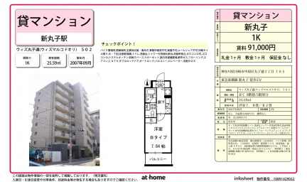 ウィズ丸子通 0