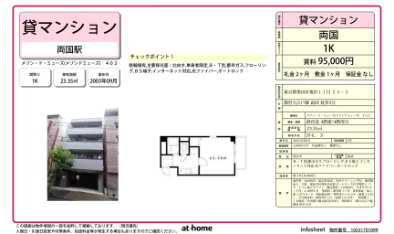 Studio Condo Near Station in Kamezawa 0