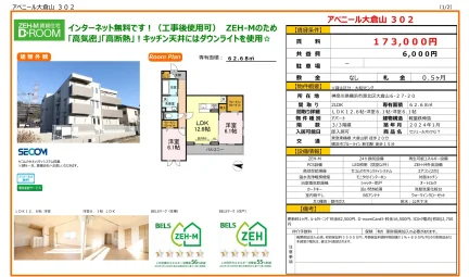 アベニール大倉山 302号 0
