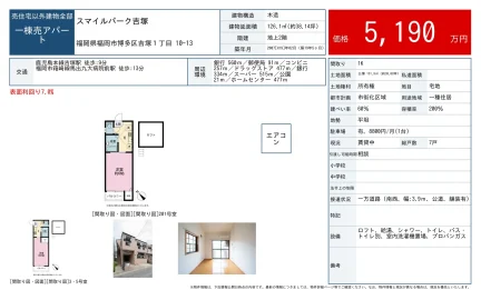 スマイルパーク吉塚 201号室 0