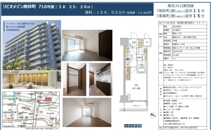 リビオメゾン南砂町 716号 0