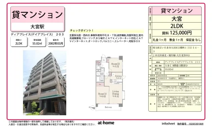 2LDK Condo in Kishikicho 0